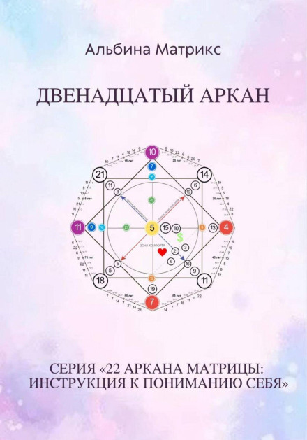 Матриця долі. Дванадцятий аркан