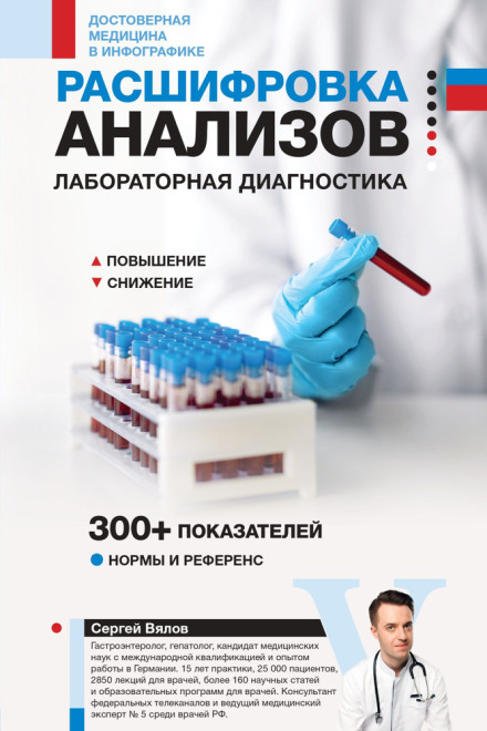 Расшифровка анализов. Лабораторная диагностика