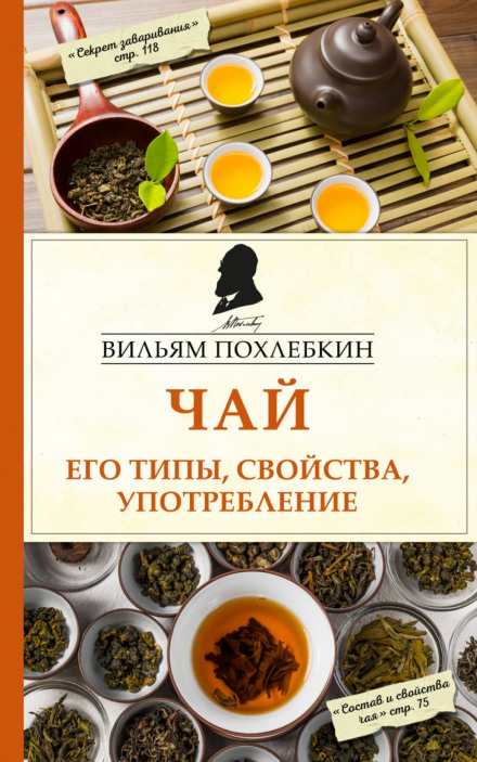 Чай. Його типи, властивості, вживання