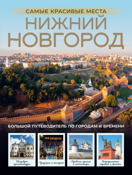Нижний Новгород. Самые красивые места